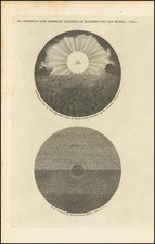 World, Eastern Hemisphere and Holy Land Map By Augustin Calmet