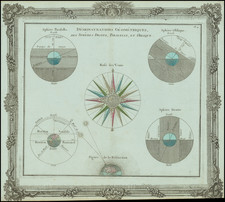 Celestial Maps Map By Louis Brion de la Tour