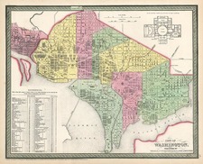 Mid-Atlantic Map By Thomas, Cowperthwait & Co.