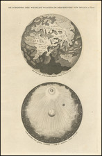 De Schepping der Wereldt Volgens de Beschryving van Mozes. 1 Plaat [in set with] De Schepping der Wereldt Volgens de Beschryving van Mozes. 2. Plaat By Augustin Calmet