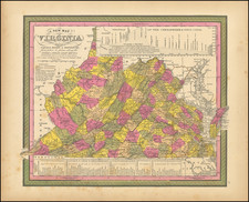 A New Map of Virginia with its Canals, Roads & Distances from Place to Place, along the Stage & Steam Boat Routes . . . 1846 By Samuel Augustus Mitchell