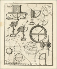 Natural History & Science Map By Heinrich Scherer