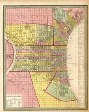 Mid-Atlantic Map By Samuel Augustus Mitchell