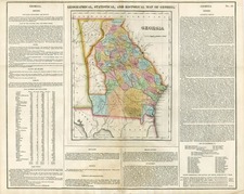 Southeast Map By Henry Charles Carey  &  Isaac Lea