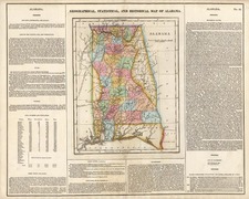 South Map By Henry Charles Carey  &  Isaac Lea