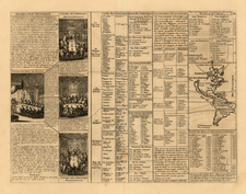 South America, California and America Map By Henri Chatelain