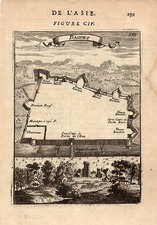 Asia and Middle East Map By Alain Manesson Mallet