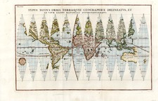 World and World Map By Heinrich Scherer