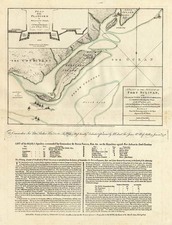 Southeast Map By William Faden