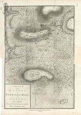 Southeast Map By Charles Stedman / William Faden