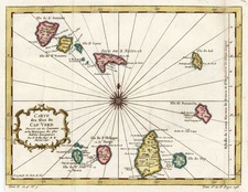 Africa and West Africa Map By Jacques Nicolas Bellin