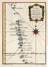 Asia and India Map By Jacques Nicolas Bellin