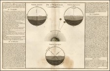 World, Celestial Maps and Curiosities Map By Buy de Mornas