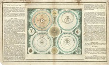 World, Celestial Maps and Curiosities Map By Buy de Mornas