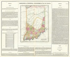 Midwest Map By Henry Charles Carey  &  Isaac Lea