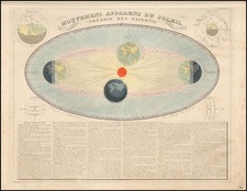 World, Celestial Maps and Curiosities Map By J. Andriveau-Goujon
