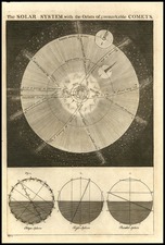 World, Celestial Maps and Curiosities Map By Emanuel Bowen