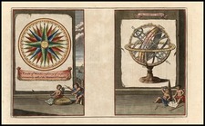 Celestial Maps and Curiosities Map By Emanuel Bowen