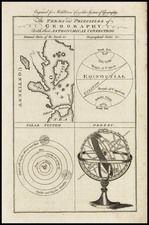 Curiosities Map By E.C. Middleton