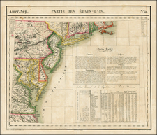 New England, Mid-Atlantic and Southeast Map By Philippe Marie Vandermaelen