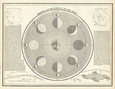 Celestial Maps and Curiosities Map By George F. Cram