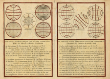 Celestial Maps Map By Anonymous