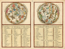 Celestial Maps Map By Anonymous