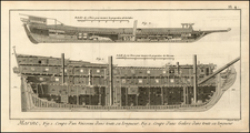  Map By Denis Diderot