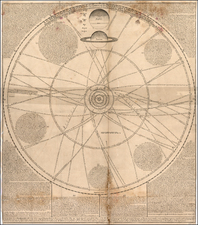 Celestial Maps Map By John Senex