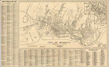 Hawaii and Hawaii Map By Honolulu Star Bulletin