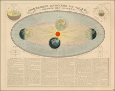 Celestial Maps Map By J. Andriveau-Goujon