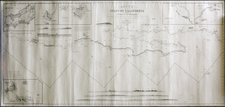 Baja California and California Map By James Imray