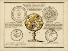 World, Celestial Maps and Curiosities Map By George Louis Le Rouge