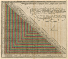 Title Pages Map By Reiner & Joshua Ottens