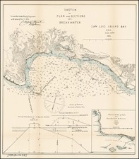 California Map By U.S. Government Survey