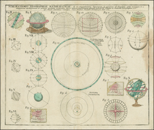 Celestial Maps Map By Homann Heirs