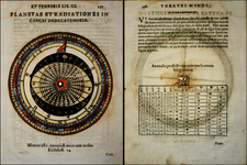 Celestial Maps and Curiosities Map By Giovanni Paolo  Galucci