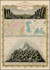 Curiosities Map By John Tallis