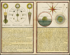 Celestial Maps Map By Anonymous