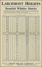 California Map By The Frank Meline Co.