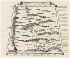 India and Central Asia & Caucasus Map By Bernardus Sylvanus