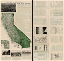 California Map By Santa Fe Railroad