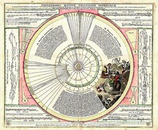 World, Celestial Maps and Curiosities Map By Johann Gabriele Doppelmayr