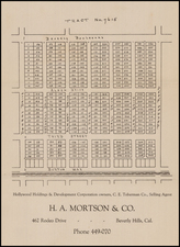 California Map By Hollywood Holdings & Development Corporation