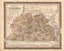 Mid-Atlantic and Southeast Map By Samuel Augustus Mitchell