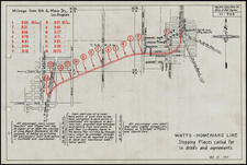 California Map By Pacific Electric Railway