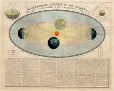 World, Celestial Maps and Curiosities Map By J. Andriveau-Goujon