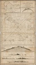The Cape Verd Islands, laid down from the Remarks and Observations of Experienced Navigators . . . 1782