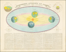 Celestial Maps Map By J. Andriveau-Goujon