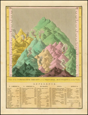 Curiosities Map By Anthony Finley